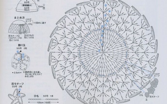 Летние ажурные вязаные шапки крючком для начинающих - gavroshe.ru