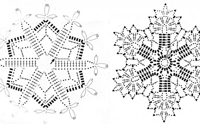 Схемы вязания снежинок крючком