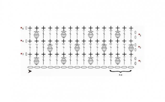 Учимся читать схемы для вязания крючком - Мамины ручки