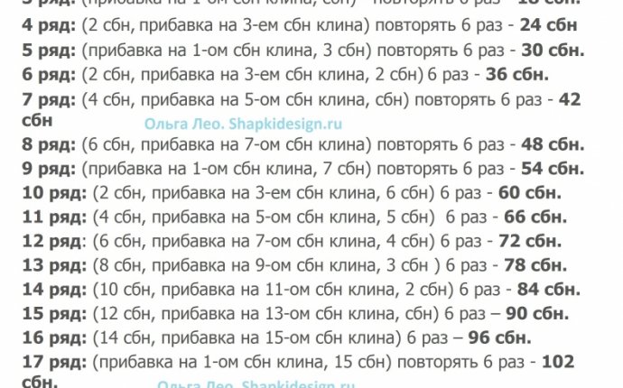 Вязаные шапки - Ольга Щепетильникова Лео » дневник