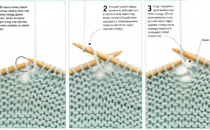 Вязание спицами свитера для начинающих мастер класс