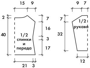 выкройка вязаного крючком женского пуловера