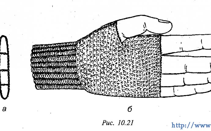 Схема Вязания Перчаток