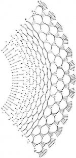 вязание воротничков крючком